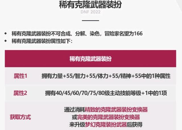建立dnf私服要多少钱1071