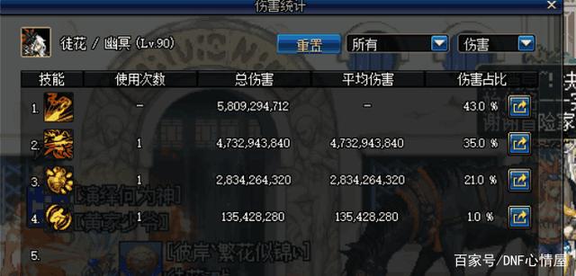地下城私服-与勇士私服2d版官网（地下城私服-与勇士私服2d下载）261