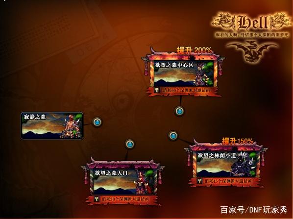 地下城私服-与勇士私服经纪人套路大揭秘