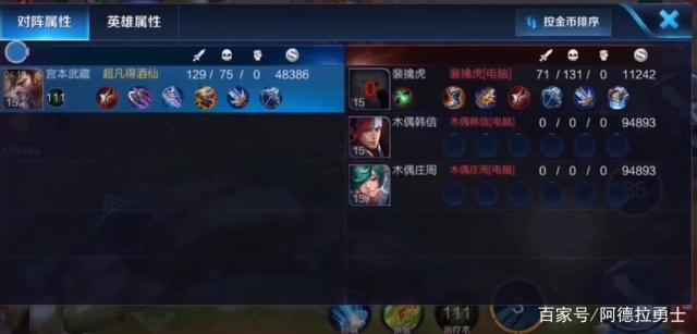 dnf爱梦私服代码表
