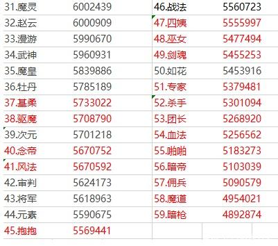 王者荣耀财付通消费和TX无关？客服对，苹果系统消费的！382