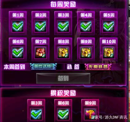 dnf开私服流程及费用404