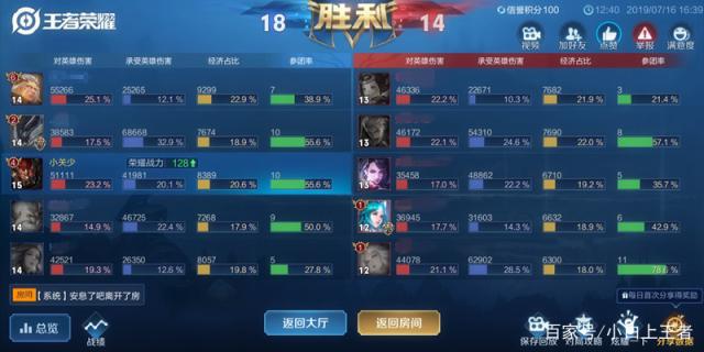 dnf私服出现国服487