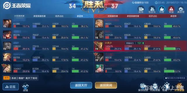 地下城私服-与勇士私服85剑魂加点（最新dnf私服剑魂85加点）489