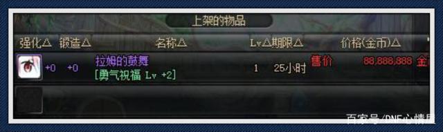dnf公益服发布网那些年爆的史诗终于可以穿上了，深渊征服者礼包正式更新513