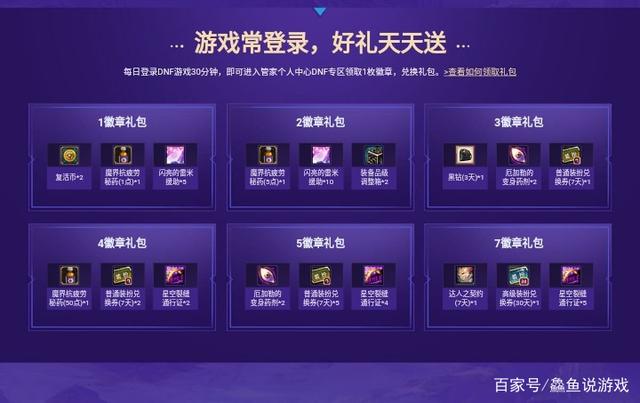 dnf公益服发布网8000智力奶妈是酱油？“屠戮哥”再现神言论，已引起热议576