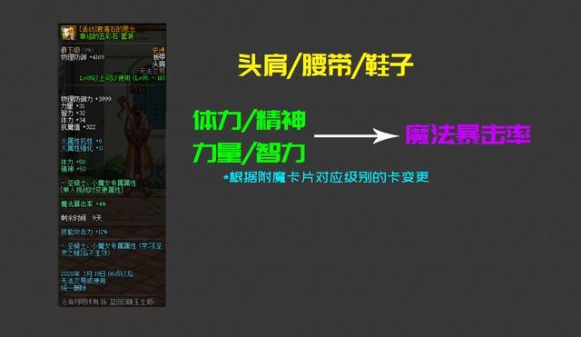 地下城私服-与勇士私服纹样（地下城私服-与勇士私服纹样 - 成功的灵感来源）