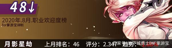 地下城私服-与勇士私服第4期攻略精选，助你快速提升实力！