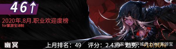 dnf私服发布网6.17新版史诗之路！能出指定深渊装备，神话掉落率增加