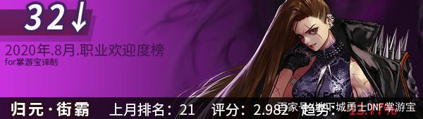 dnf私服永久激光