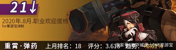 地下城私服-与勇士私服6月22号（地下城私服6月24号更新活动）