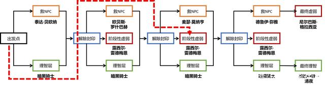 唯一被盗能找回，并且捉到凶手的，只有一个旭旭宝宝898